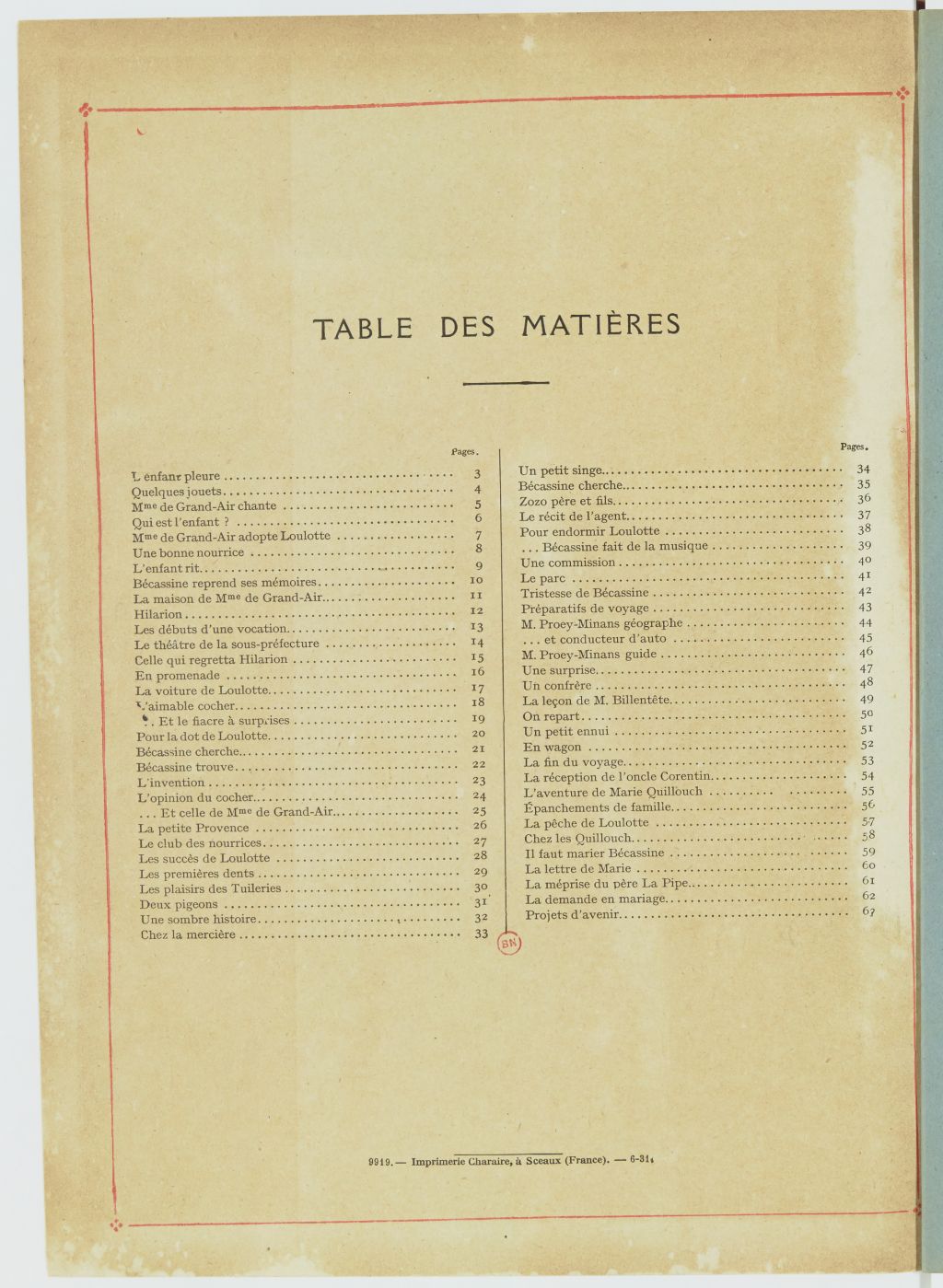 Bécassine – Bécassine nourrice (1922), page 65. Caumery & J.-P. Pinchon. Domaine public. Source gallica.bnf.fr / BnF.
