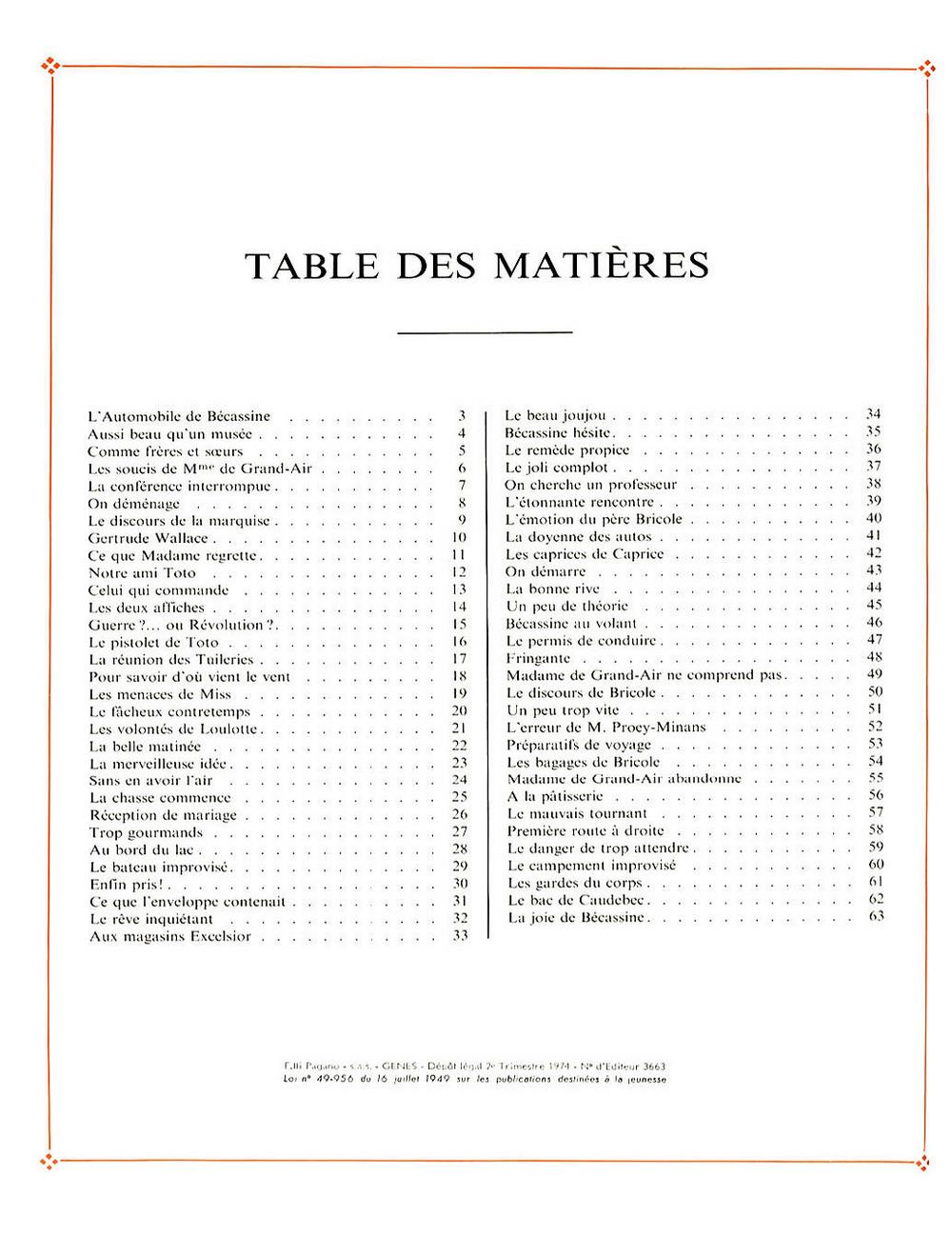 Bécassine – L'Automobile de Bécassine (1927), page 64. Caumery & J.-P. Pinchon. Domaine public.