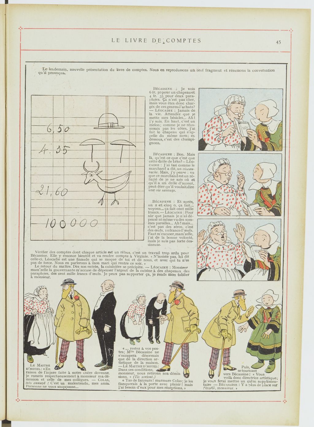 Bécassine – Les Cent Métiers de Bécassine (1920), page 46. Caumery & J.-P. Pinchon. Domaine public. Source gallica.bnf.fr / BnF.