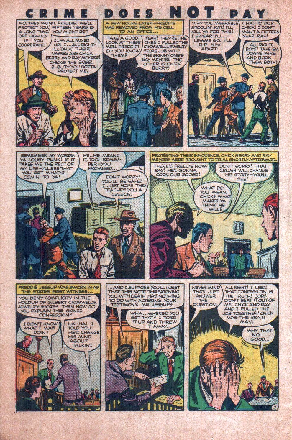 Crime Does Not Pay #112 (Lev Gleason), page 14. Public domain (US).