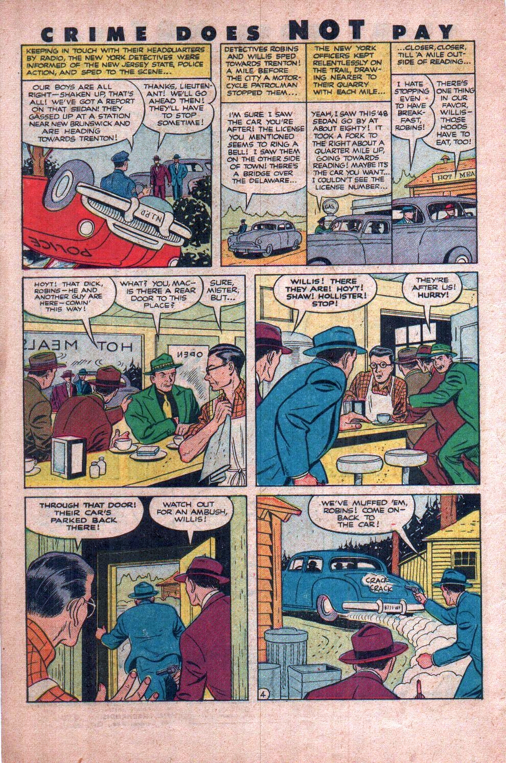 Crime Does Not Pay #112 (Lev Gleason), page 26. Public domain (US).