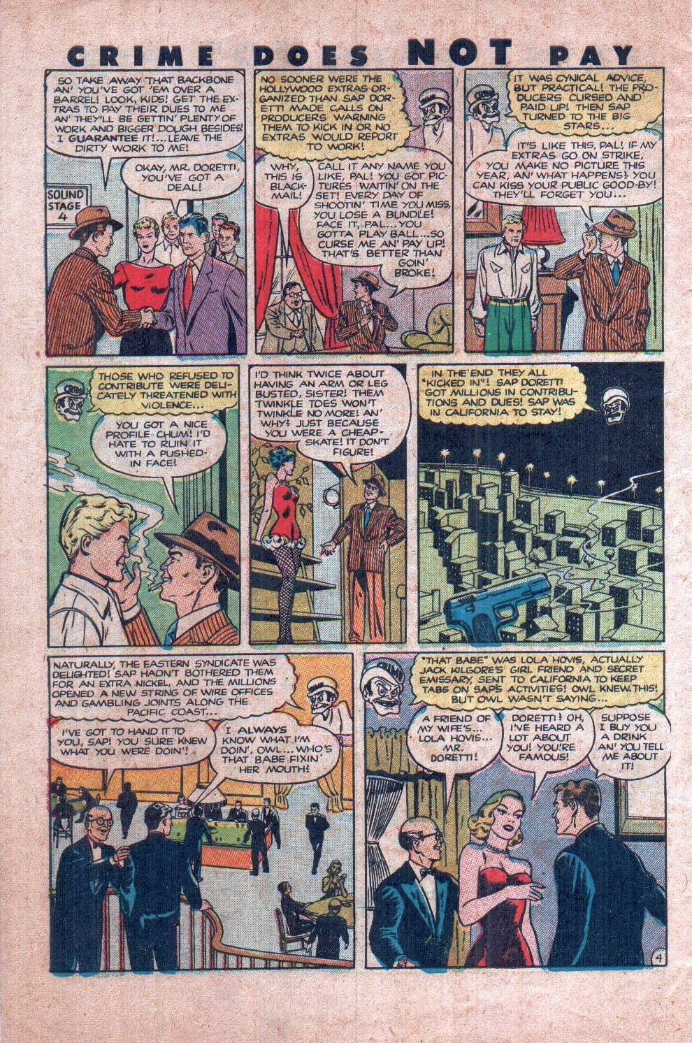 Crime Does Not Pay #112 (Lev Gleason), page 6. Public domain (US).