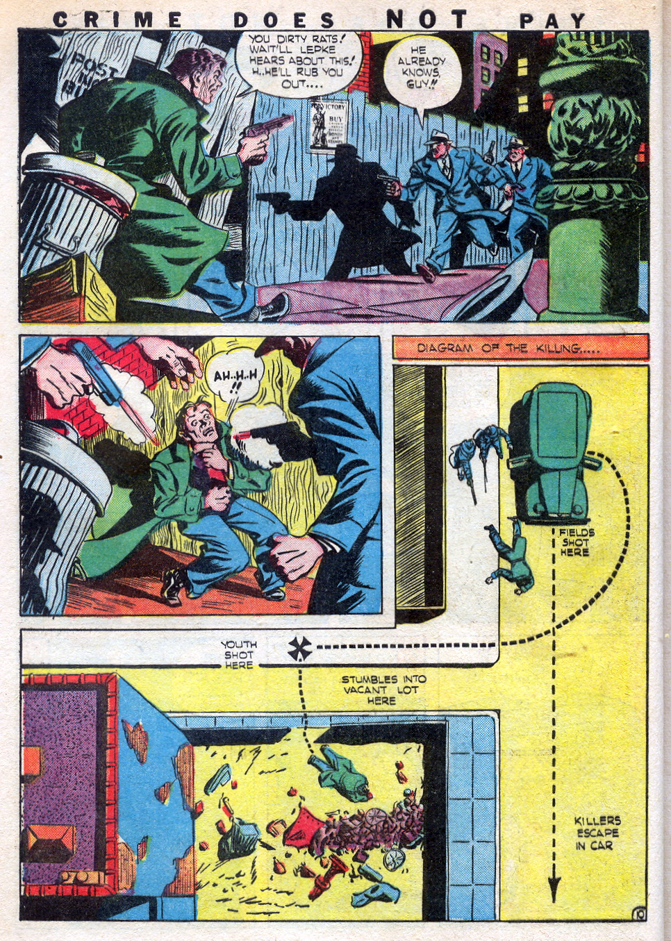 Crime Does Not Pay #22 (Lev Gleason), page 12. Public domain (US).