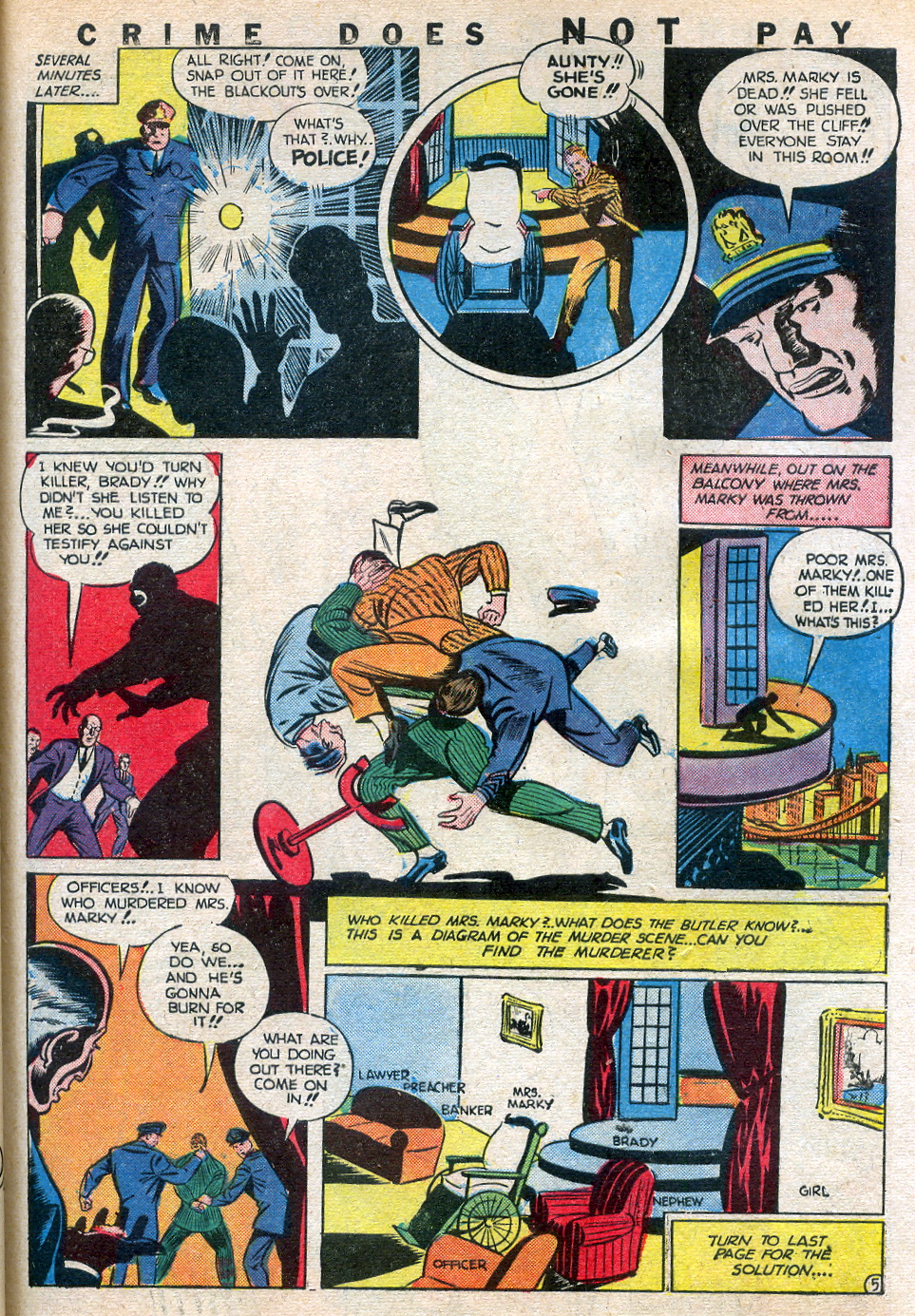 Crime Does Not Pay #22 (Lev Gleason), page 53. Public domain (US).