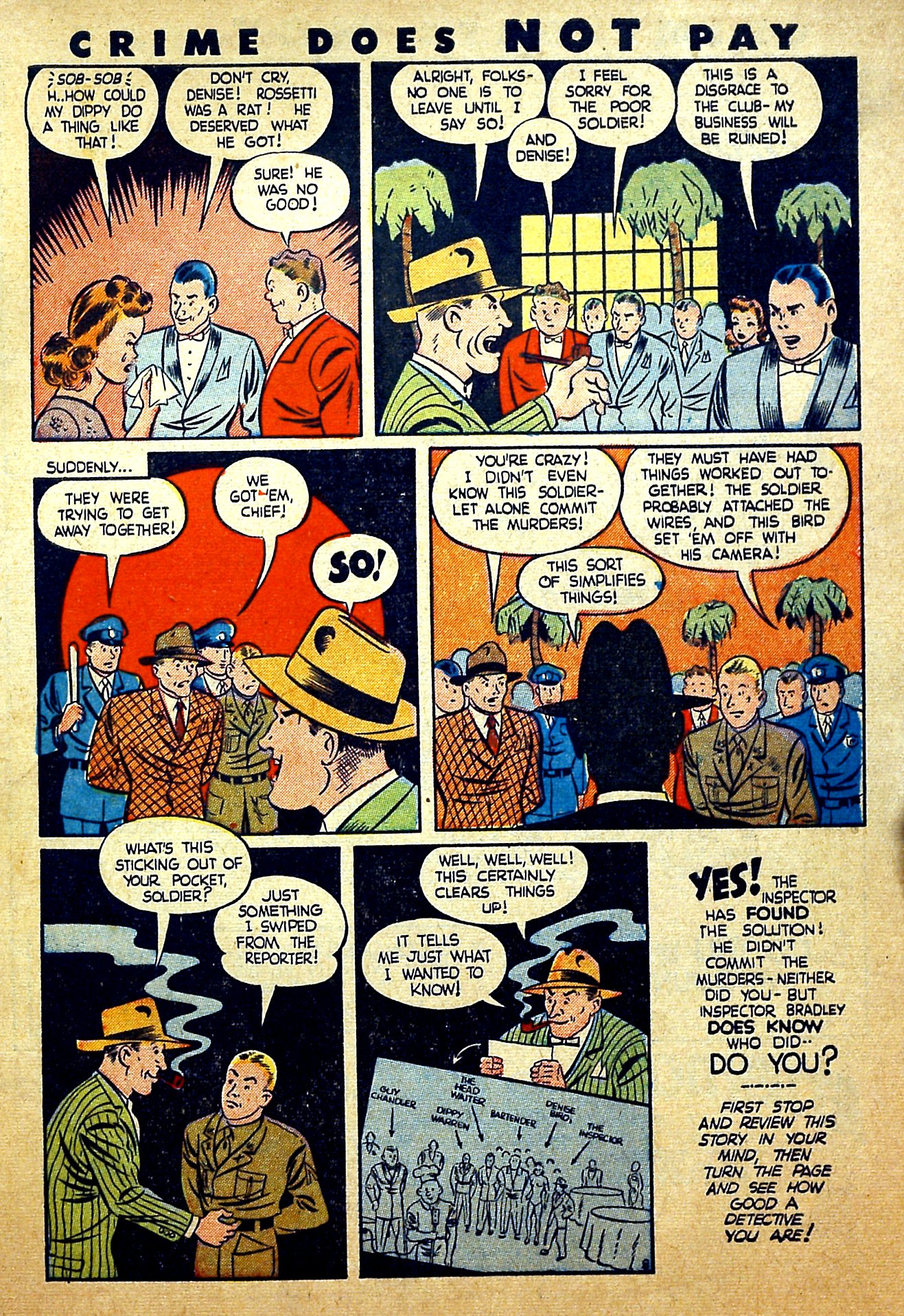 Crime Does Not Pay #28 (Lev Gleason), page 55. Public domain (US).