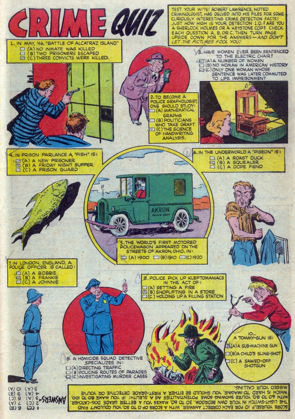Crime Does Not Pay #48 (Lev Gleason), page 49. Public domain (US).