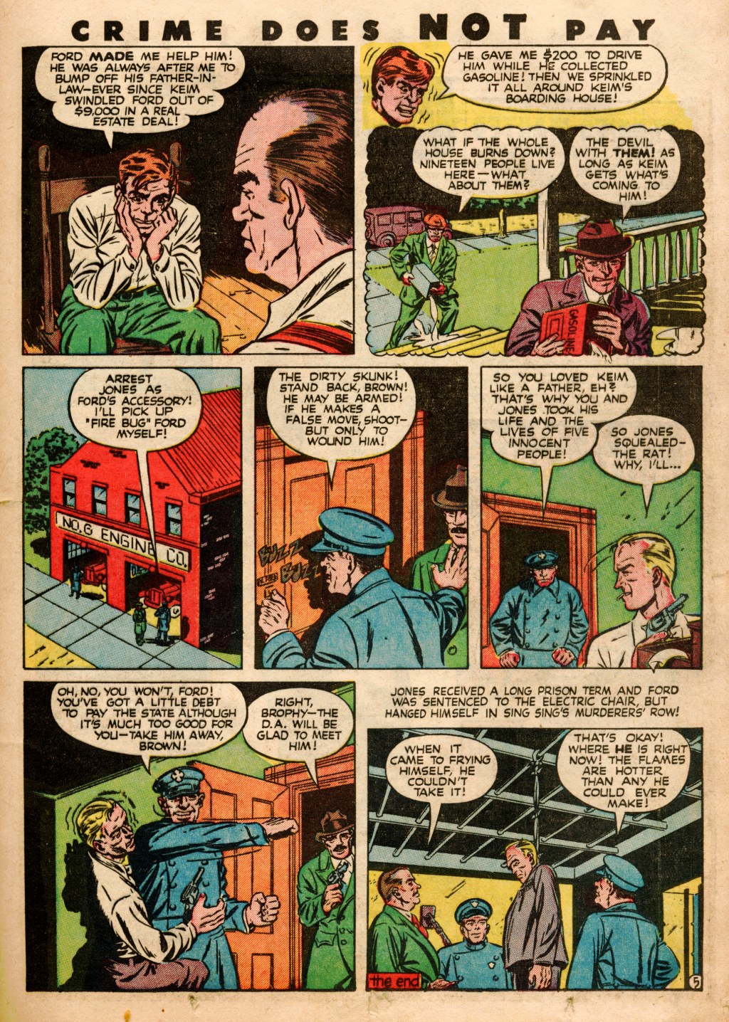 Crime Does Not Pay #53 (Lev Gleason), page 37. Public domain (US).