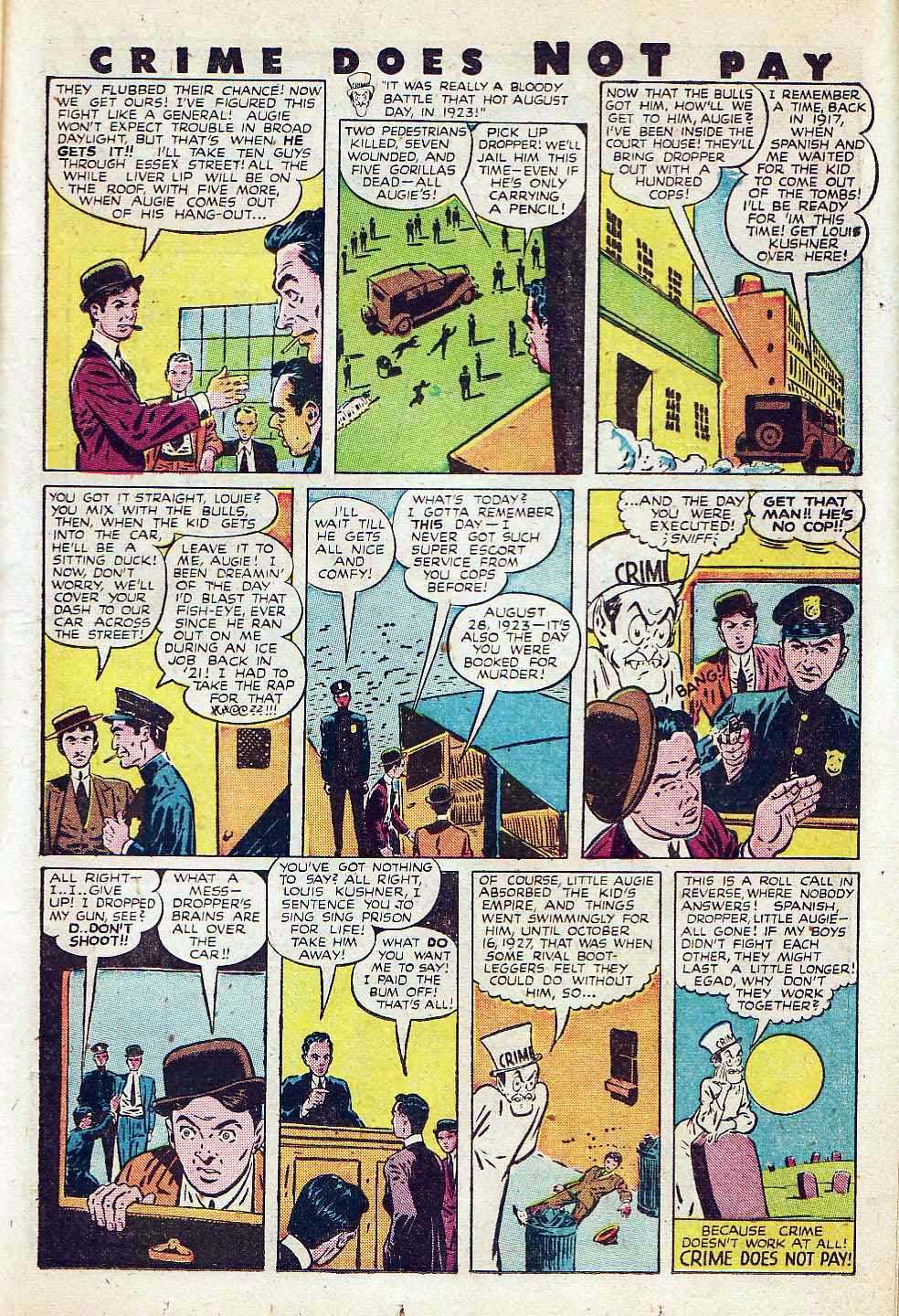 Crime Does Not Pay #58 (Lev Gleason), page 15. Public domain (US).