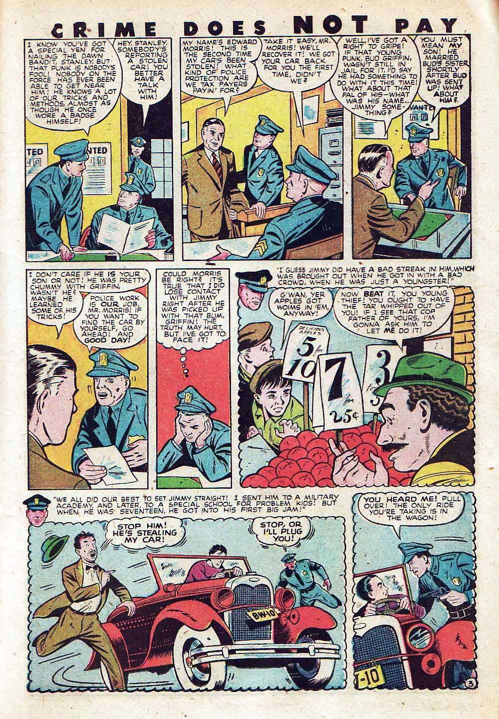 Crime Does Not Pay #58 (Lev Gleason), page 19. Public domain (US).