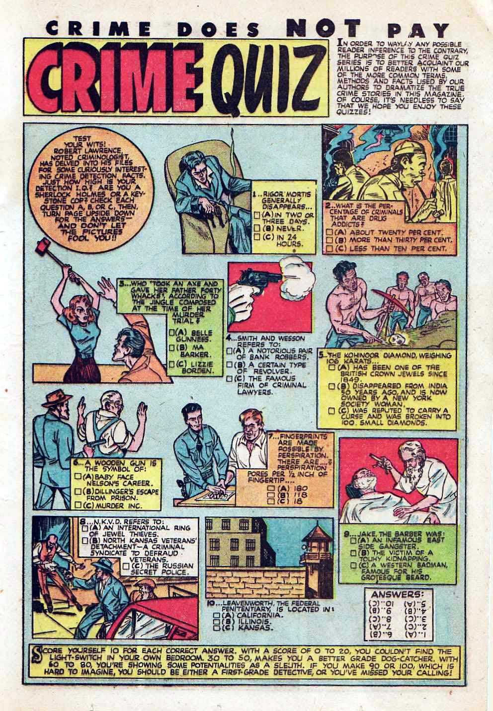 Crime Does Not Pay #58 (Lev Gleason), page 25. Public domain (US).
