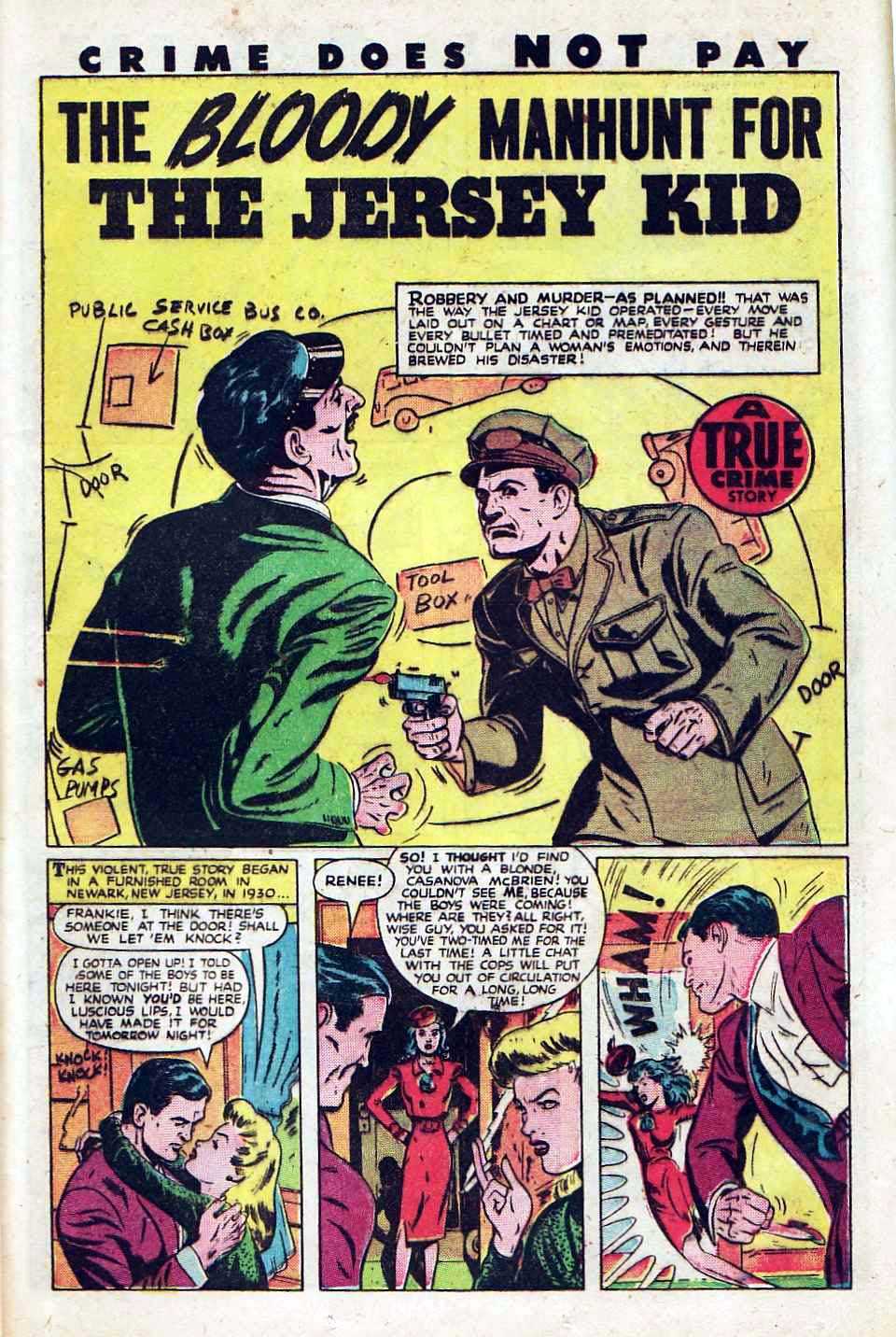 Crime Does Not Pay #58 (Lev Gleason), page 35. Public domain (US).