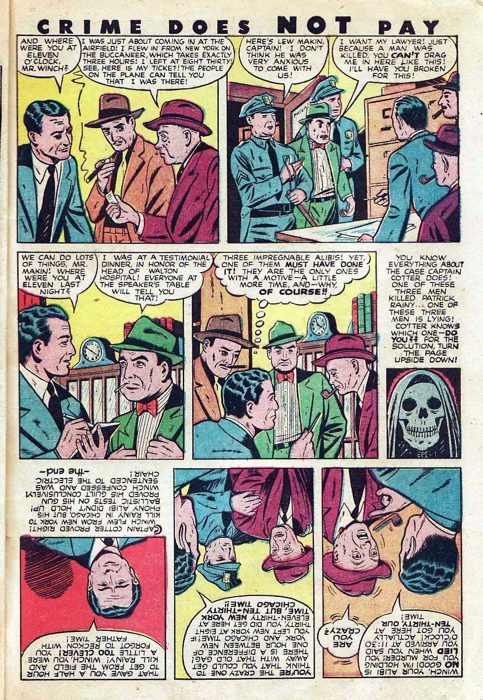 Crime Does Not Pay #58 (Lev Gleason), page 47. Public domain (US).