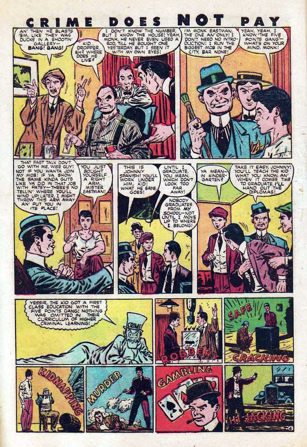 Crime Does Not Pay #58 (Lev Gleason), page 8. Public domain (US).
