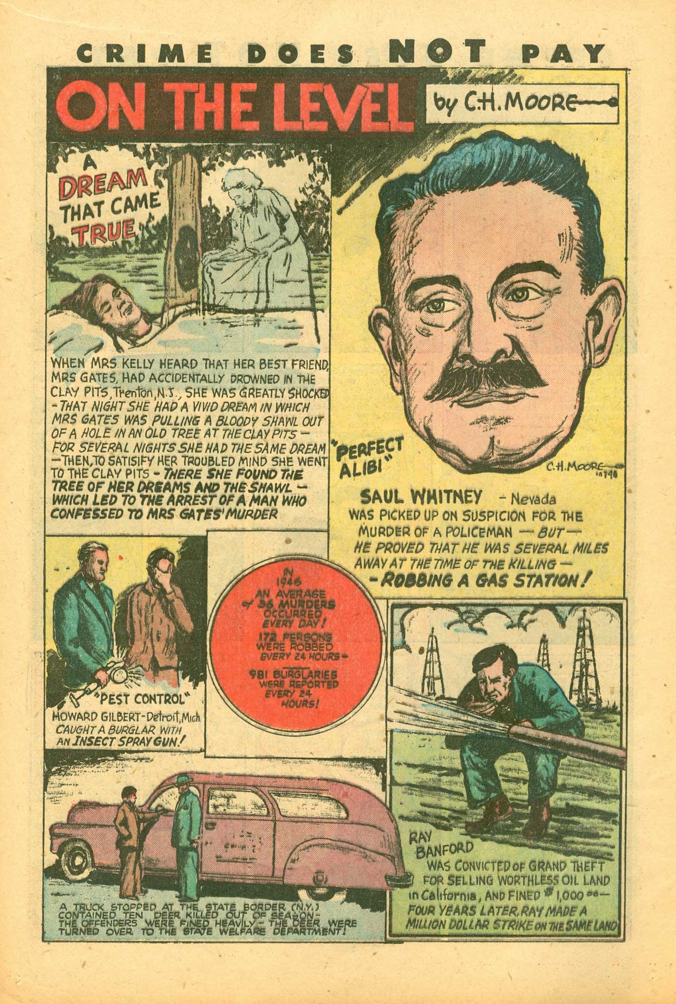 Crime Does Not Pay #73 (Lev Gleason), page 16. Public domain (US).