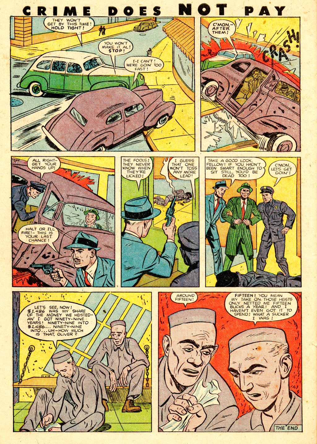 Crime Does Not Pay #78 (Lev Gleason), page 48. Public domain (US).