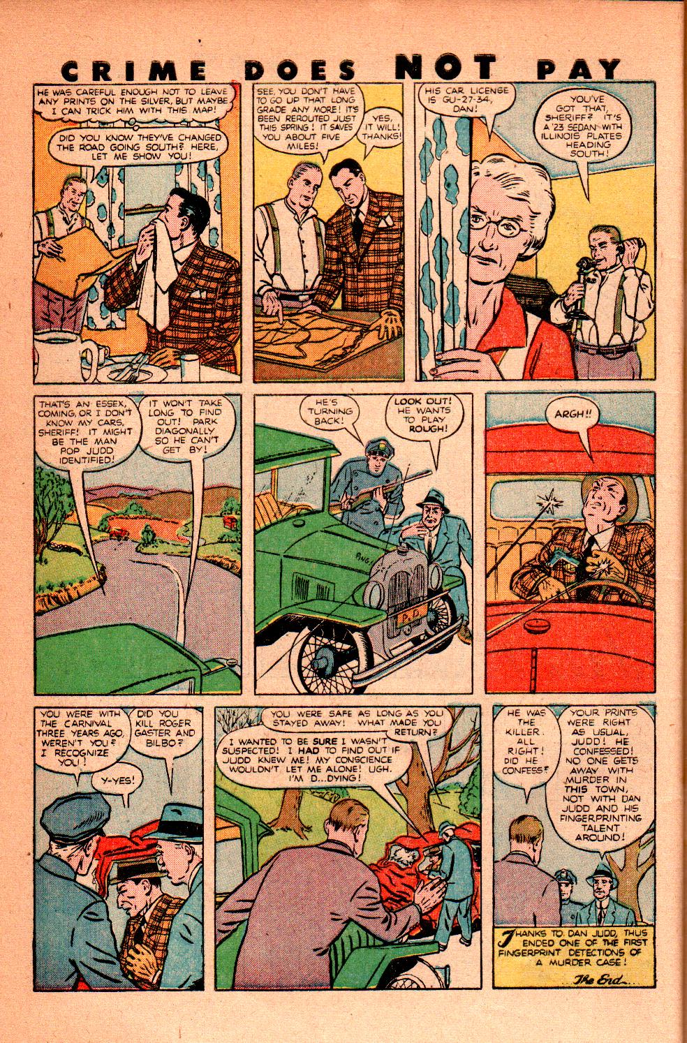Crime Does Not Pay #84 (Lev Gleason), page 48. Public domain (US).