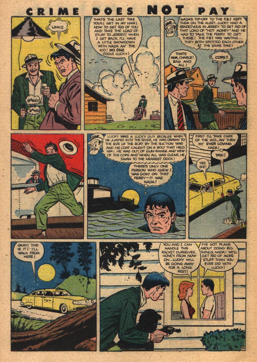 Crime Does Not Pay #86 (Lev Gleason), page 12. Public domain (US).