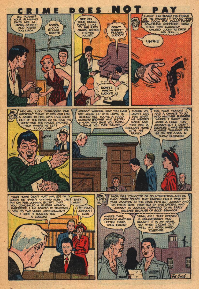 Crime Does Not Pay #86 (Lev Gleason), page 13. Public domain (US).