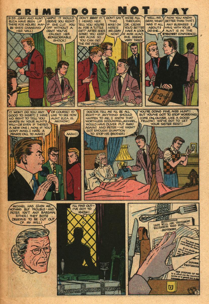 Crime Does Not Pay #86 (Lev Gleason), page 42. Public domain (US).
