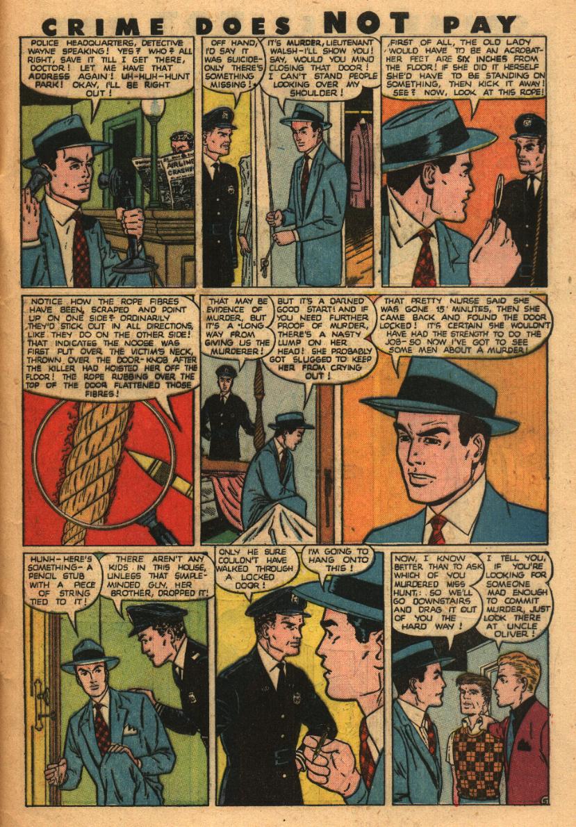 Crime Does Not Pay #86 (Lev Gleason), page 44. Public domain (US).