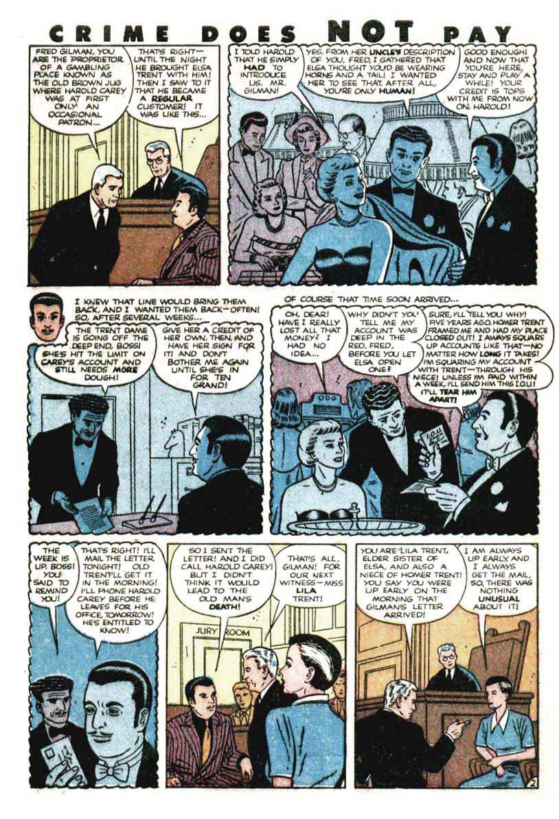 Crime Does Not Pay #95 (Lev Gleason), page 37. Public domain (US).