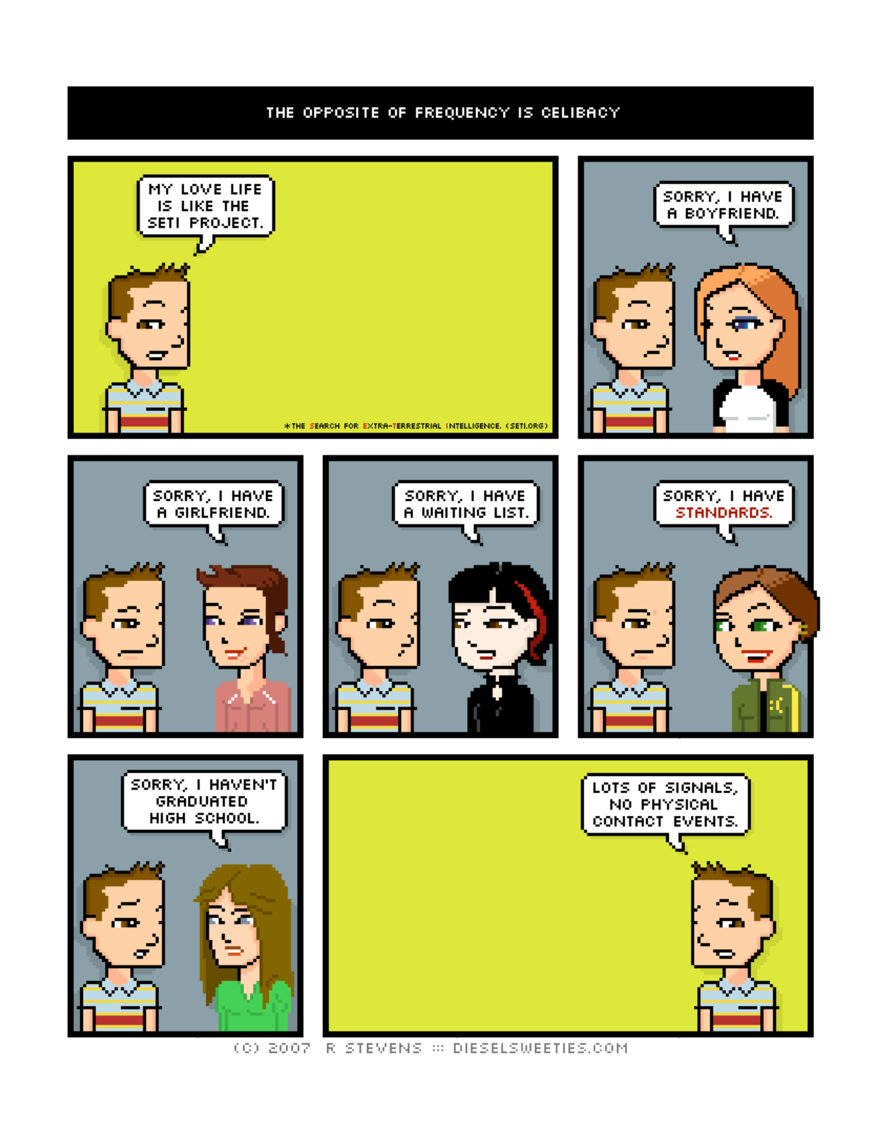 Diesel Sweeties (ebook volumes), page 2. Diesel Sweeties by R. Stevens, CC BY-NC. https://dieselsweeties.com/ebooks/