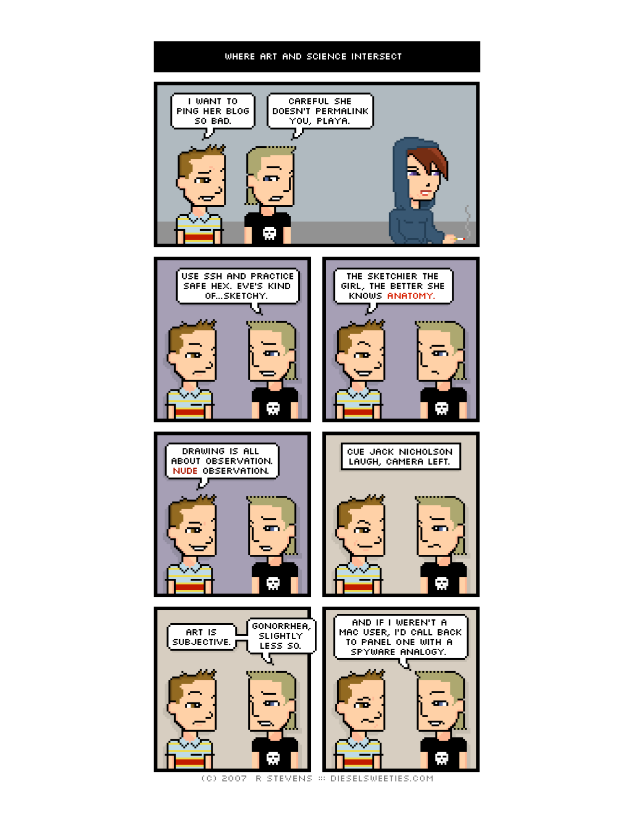 Diesel Sweeties (ebook volumes), page 108. Diesel Sweeties by R. Stevens, CC BY-NC. https://dieselsweeties.com/ebooks/