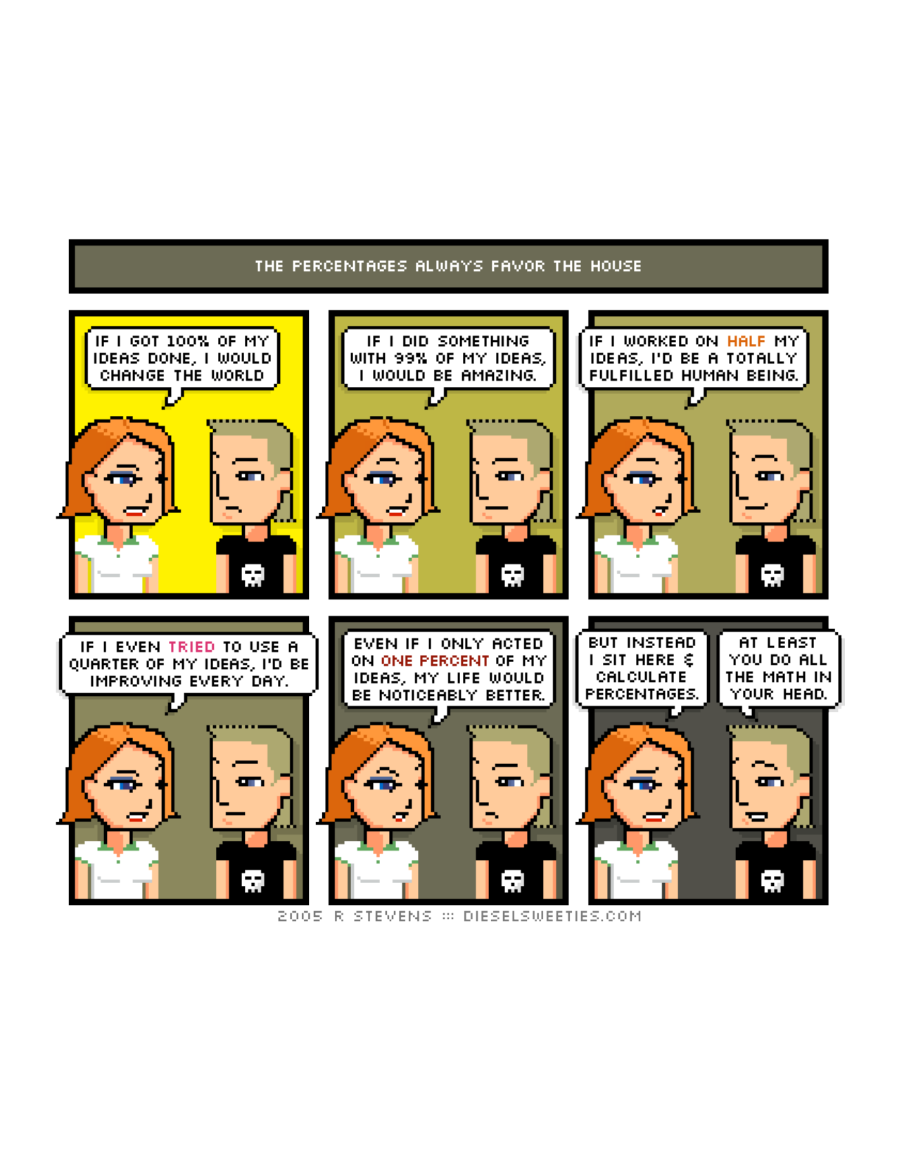 Diesel Sweeties (ebook volumes), page 127. Diesel Sweeties by R. Stevens, CC BY-NC. https://dieselsweeties.com/ebooks/