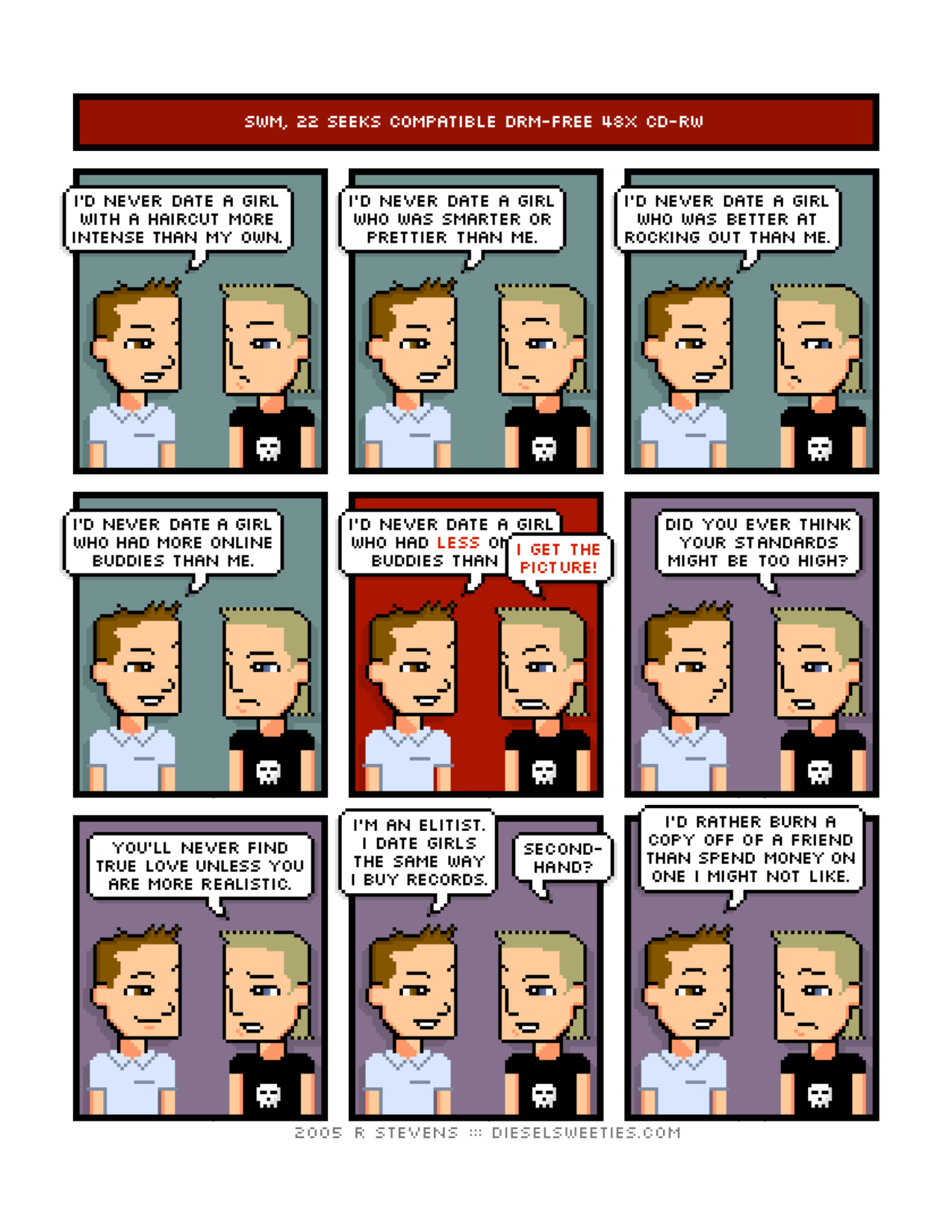Diesel Sweeties (ebook volumes), page 157. Diesel Sweeties by R. Stevens, CC BY-NC. https://dieselsweeties.com/ebooks/