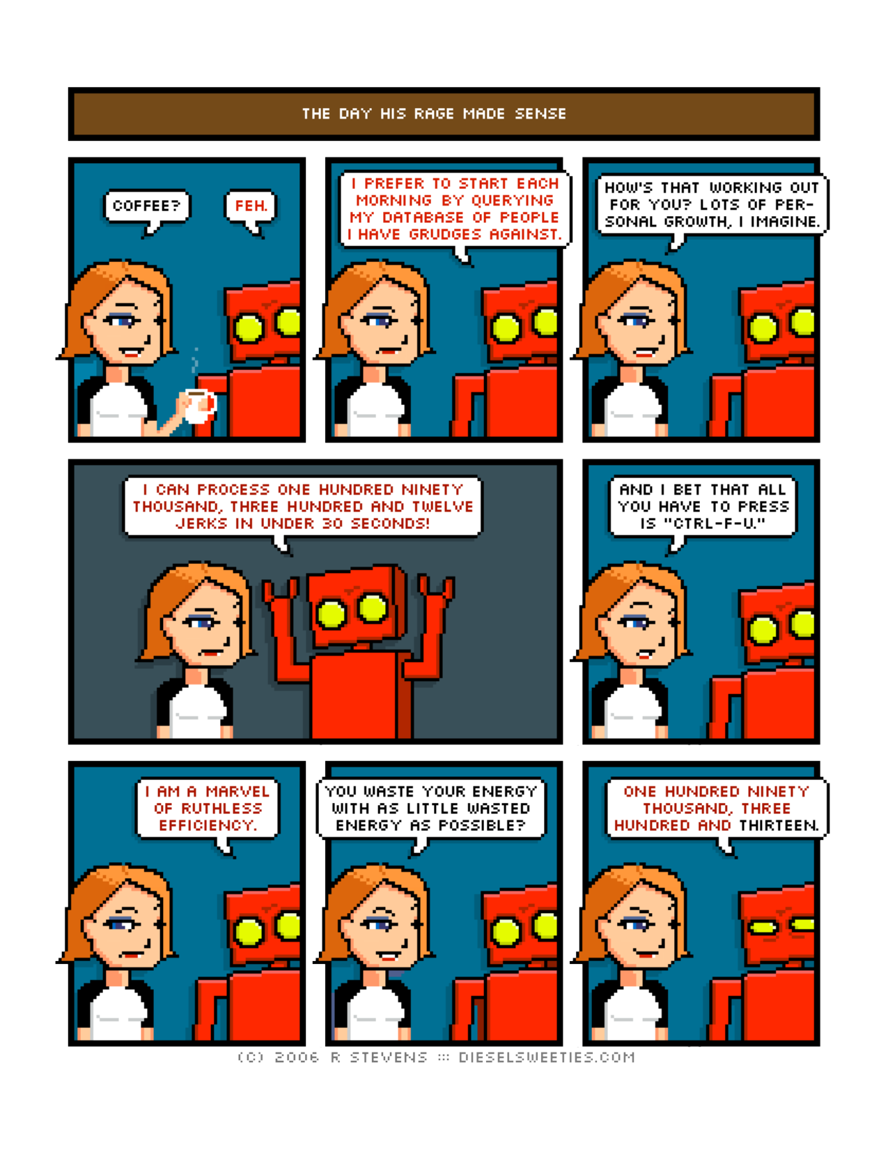 Diesel Sweeties (ebook volumes), page 61. Diesel Sweeties by R. Stevens, CC BY-NC. https://dieselsweeties.com/ebooks/