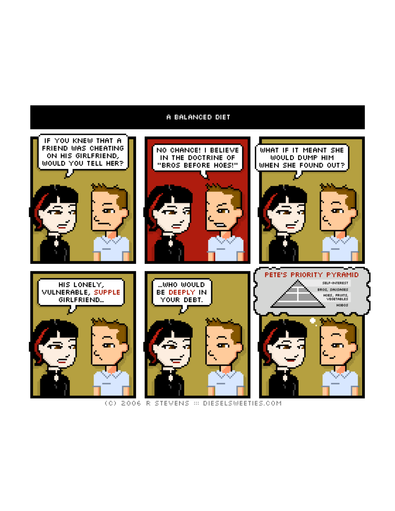 Diesel Sweeties (ebook volumes), page 31. Diesel Sweeties by R. Stevens, CC BY-NC. https://dieselsweeties.com/ebooks/