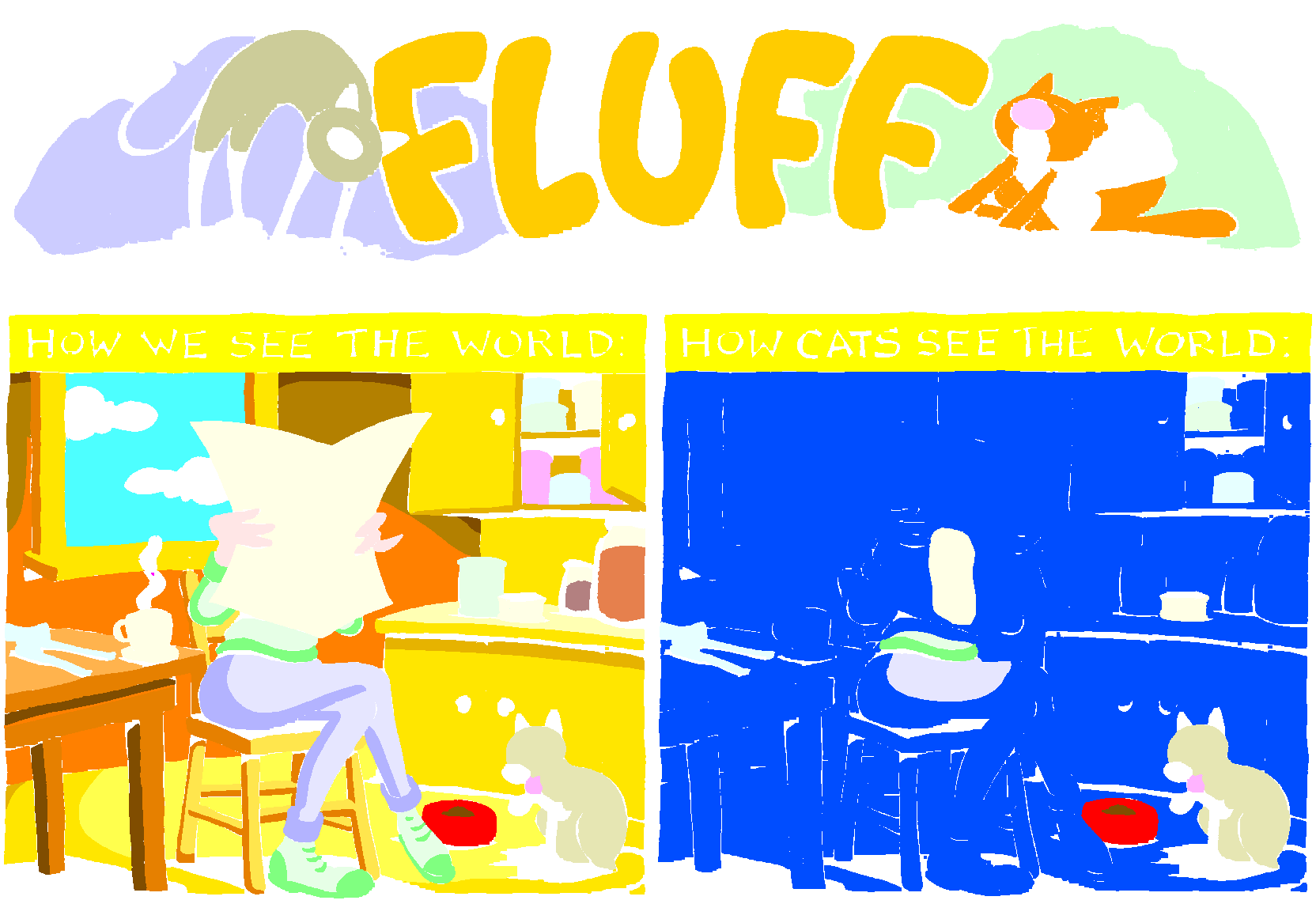 Fluff sunday strip, Jan 11, 1998. Nina Paley, CC BY-SA 3.0 US. Print master from https://archive.org/details/FluffComicStrips (TIFF converted losslessly to PNG for the web).