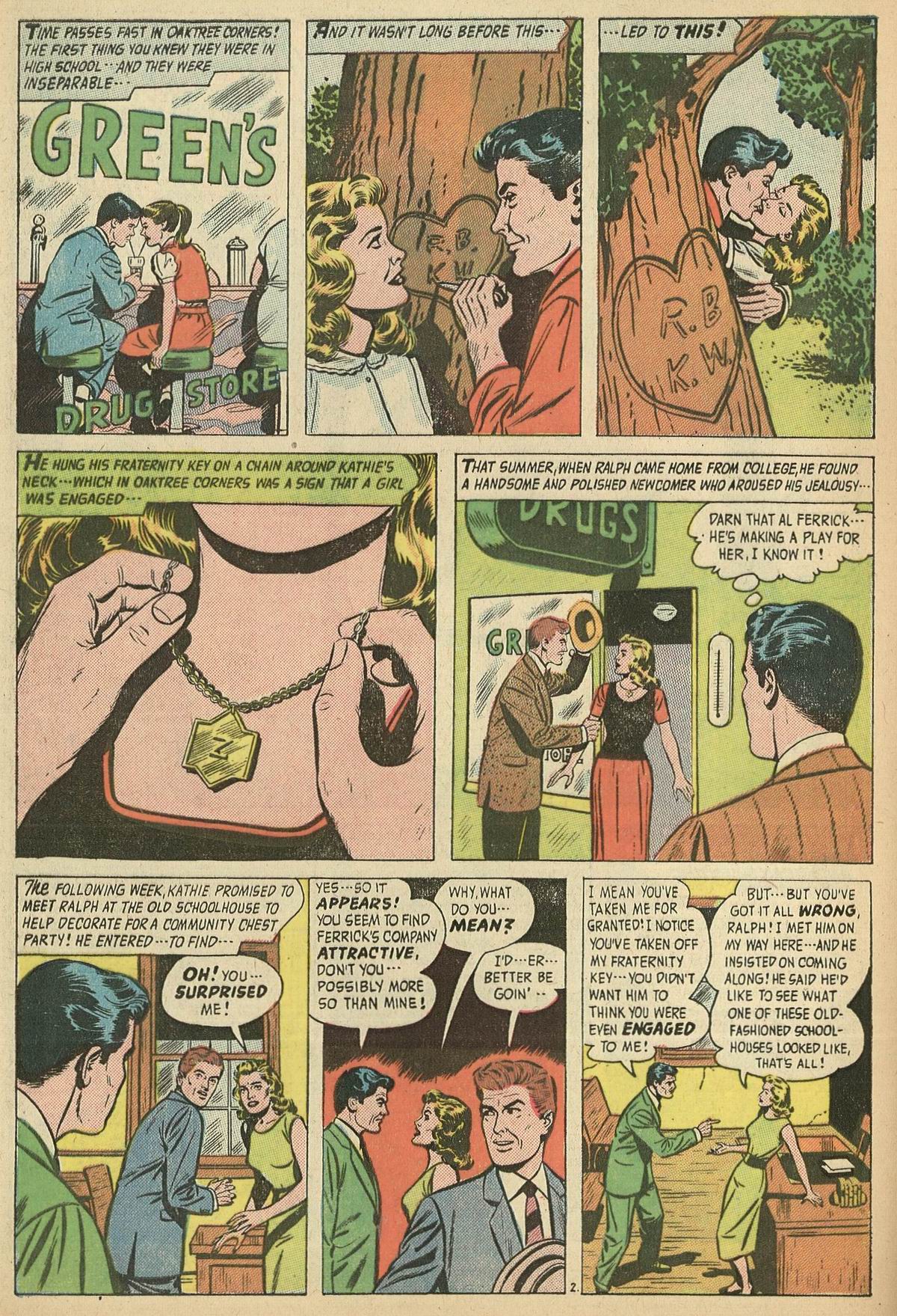 Forbidden Worlds #43 (American Comics Group), page 4. Public domain (US).
