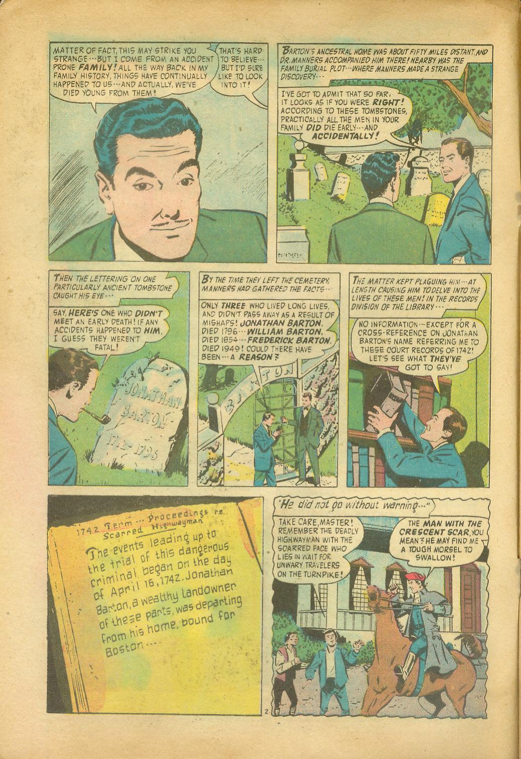 Forbidden Worlds #49 (American Comics Group), page 4. Public domain (US).