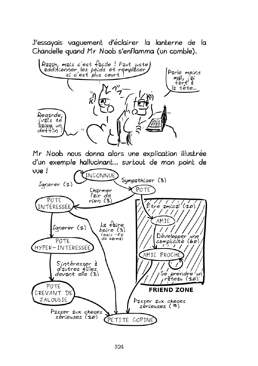 GKND l’intégrale, page 327. GKND l’intégrale by Gee, CC BY-SA 2.0 France. https://editions.ptilouk.net/gknd/