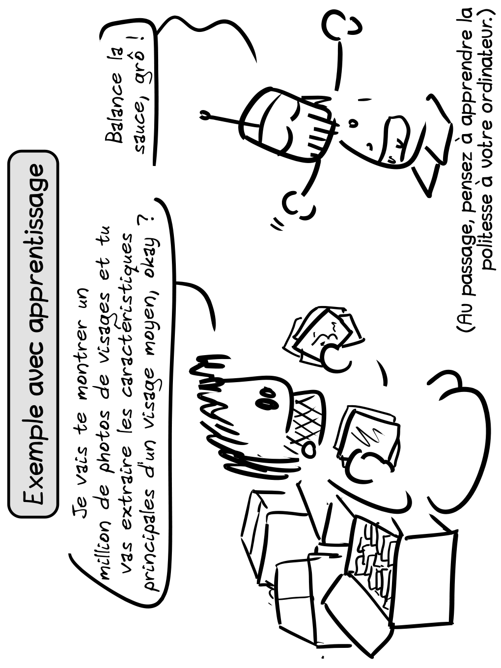 Grise Bouille, Tome I, page 134. Grise Bouille, Tome I by Gee (Simon Giraudot), CC BY-SA 2.0 France. https://editions.ptilouk.net/gb01/