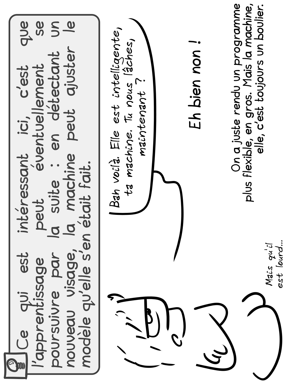 Grise Bouille, Tome I, page 135. Grise Bouille, Tome I by Gee (Simon Giraudot), CC BY-SA 2.0 France. https://editions.ptilouk.net/gb01/