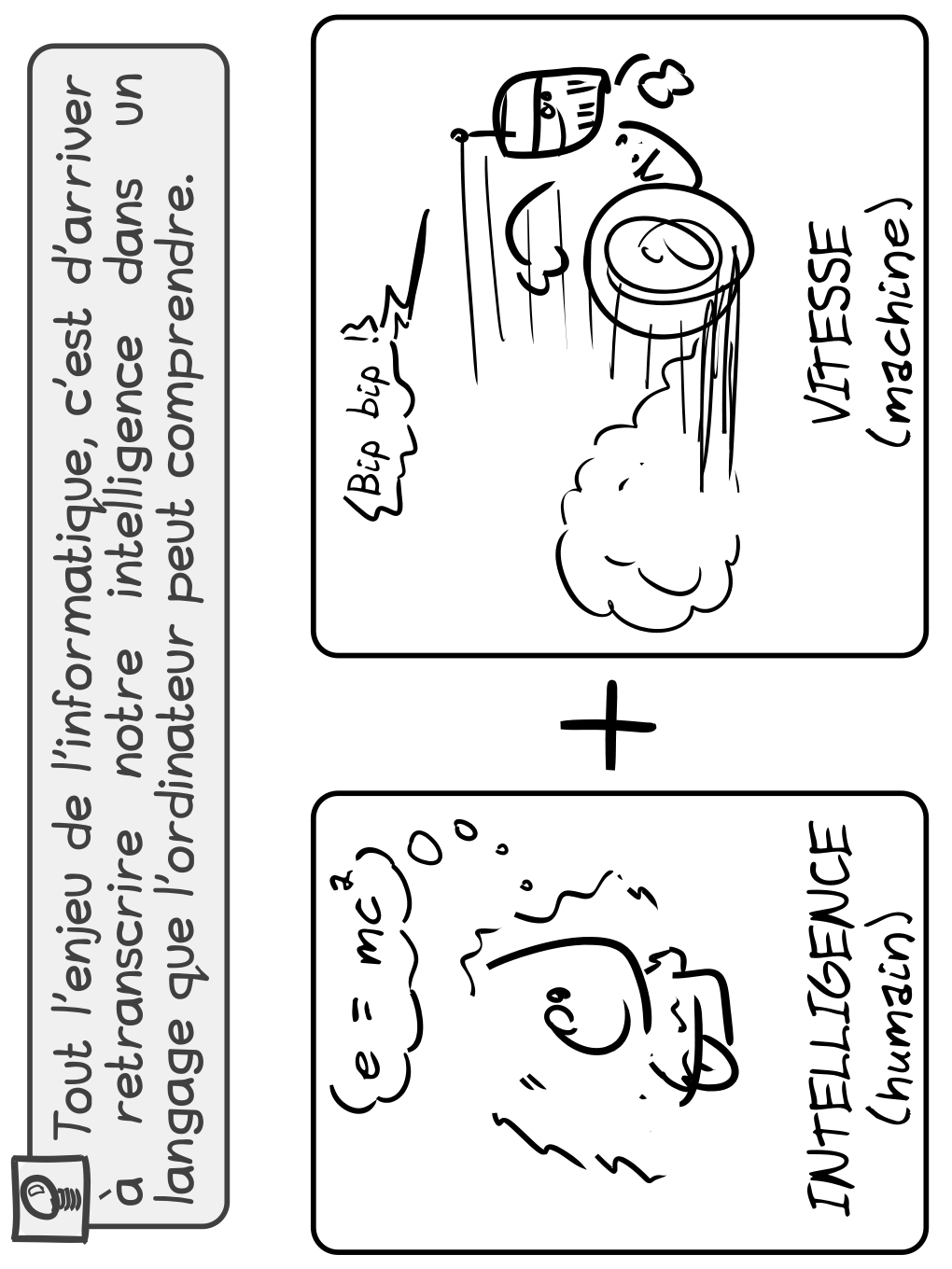 Grise Bouille, Tome I, page 142. Grise Bouille, Tome I by Gee (Simon Giraudot), CC BY-SA 2.0 France. https://editions.ptilouk.net/gb01/