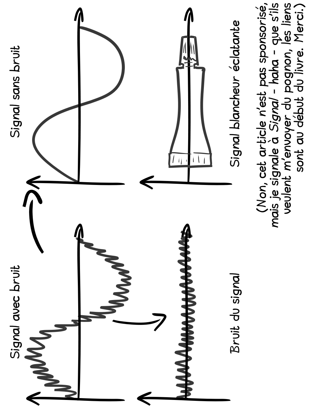 Grise Bouille, Tome I, page 160. Grise Bouille, Tome I by Gee (Simon Giraudot), CC BY-SA 2.0 France. https://editions.ptilouk.net/gb01/