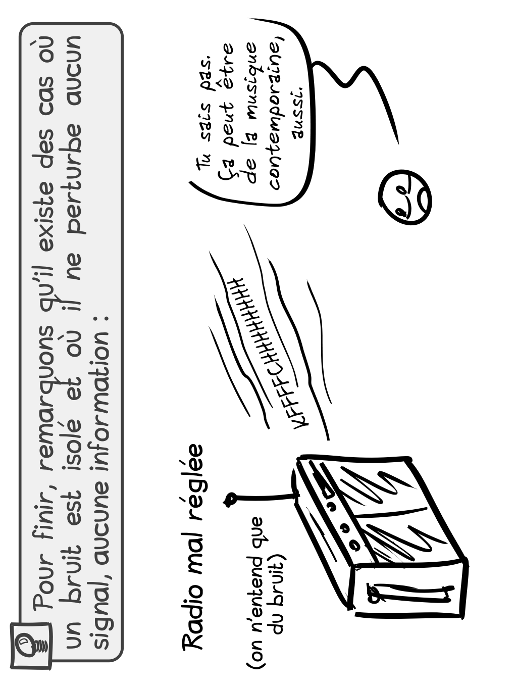 Grise Bouille, Tome I, page 163. Grise Bouille, Tome I by Gee (Simon Giraudot), CC BY-SA 2.0 France. https://editions.ptilouk.net/gb01/