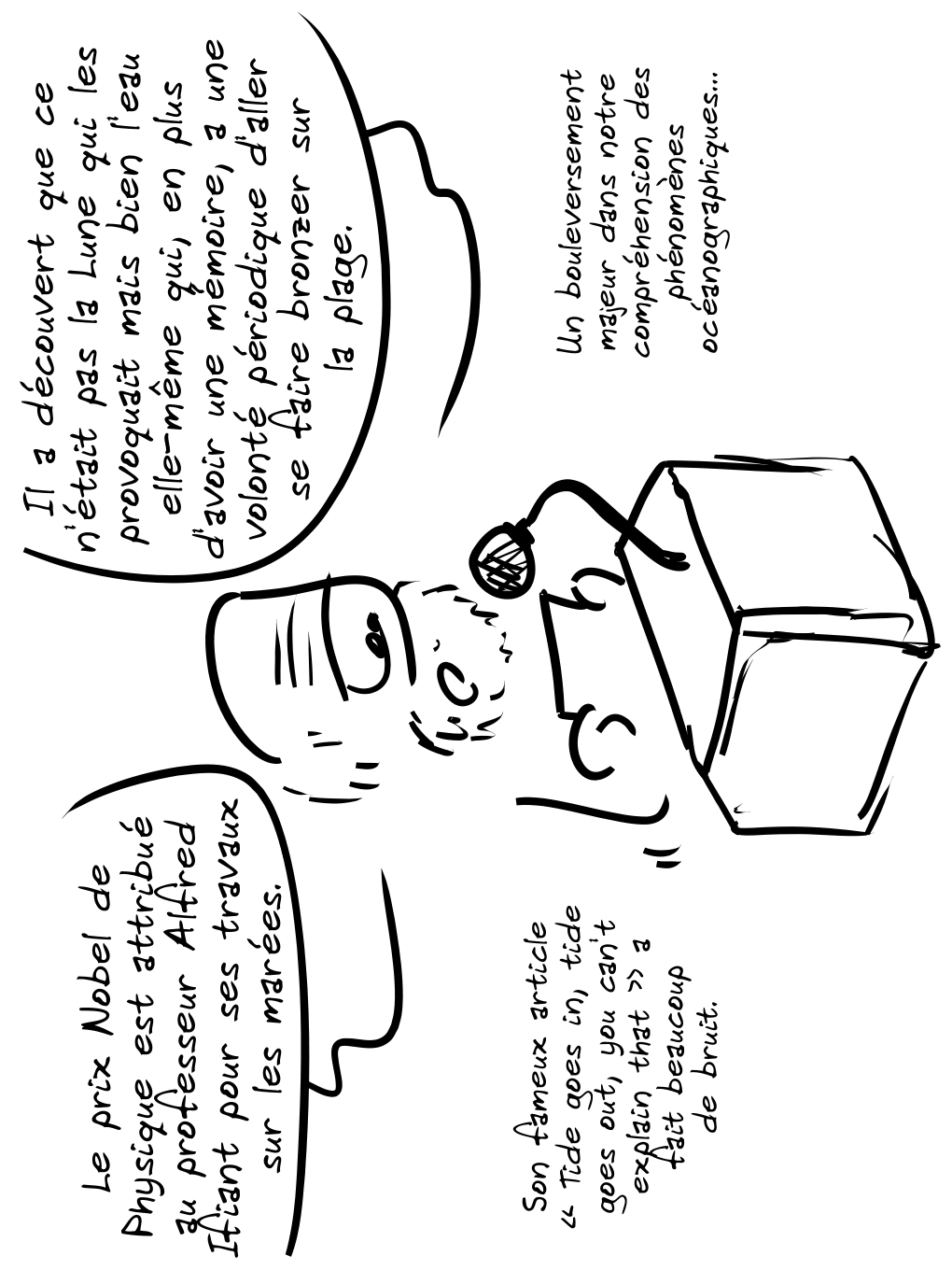 Grise Bouille, Tome I, page 170. Grise Bouille, Tome I by Gee (Simon Giraudot), CC BY-SA 2.0 France. https://editions.ptilouk.net/gb01/