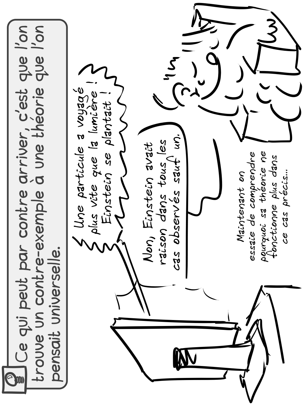Grise Bouille, Tome I, page 171. Grise Bouille, Tome I by Gee (Simon Giraudot), CC BY-SA 2.0 France. https://editions.ptilouk.net/gb01/