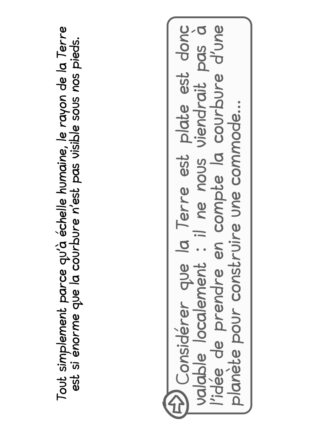 Grise Bouille, Tome I, page 176. Grise Bouille, Tome I by Gee (Simon Giraudot), CC BY-SA 2.0 France. https://editions.ptilouk.net/gb01/