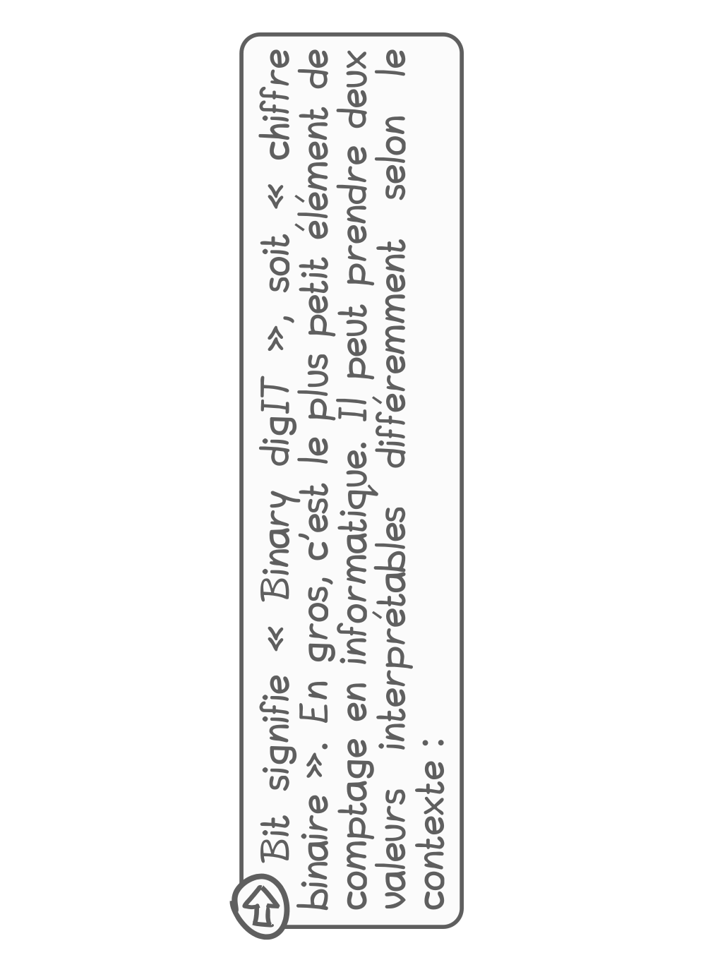 Grise Bouille, Tome I, page 195. Grise Bouille, Tome I by Gee (Simon Giraudot), CC BY-SA 2.0 France. https://editions.ptilouk.net/gb01/