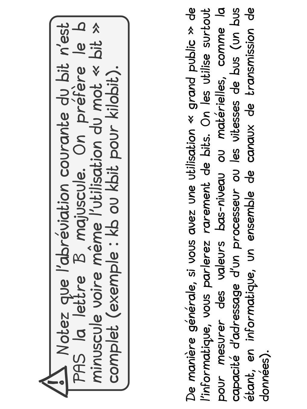 Grise Bouille, Tome I, page 197. Grise Bouille, Tome I by Gee (Simon Giraudot), CC BY-SA 2.0 France. https://editions.ptilouk.net/gb01/
