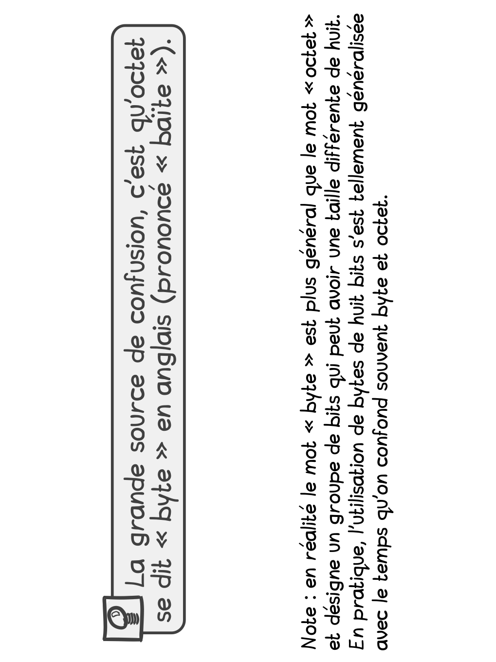 Grise Bouille, Tome I, page 201. Grise Bouille, Tome I by Gee (Simon Giraudot), CC BY-SA 2.0 France. https://editions.ptilouk.net/gb01/