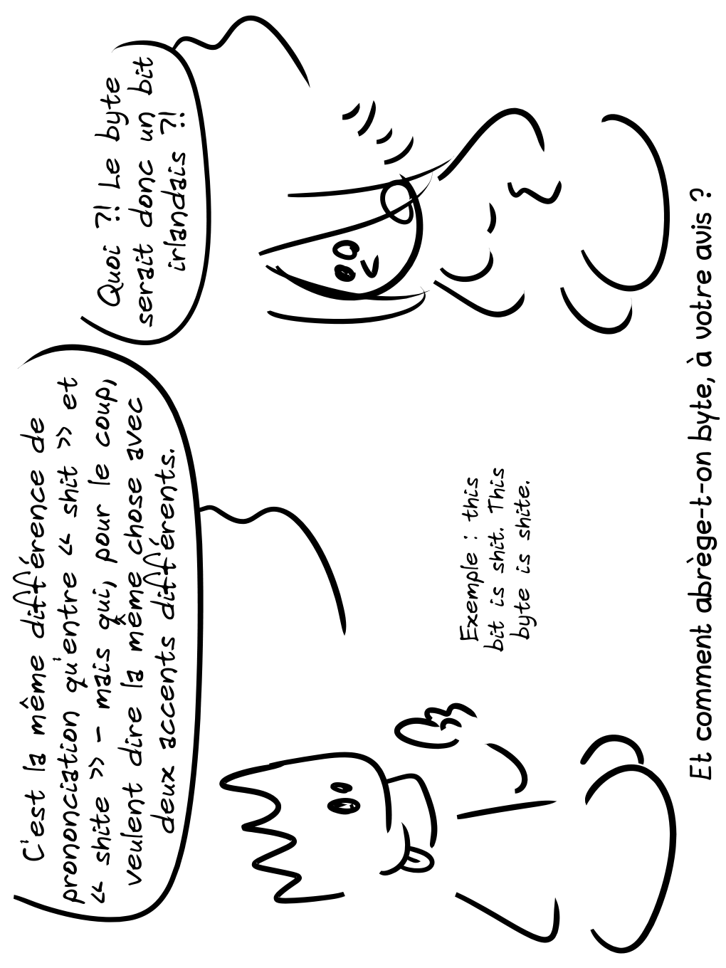 Grise Bouille, Tome I, page 202. Grise Bouille, Tome I by Gee (Simon Giraudot), CC BY-SA 2.0 France. https://editions.ptilouk.net/gb01/