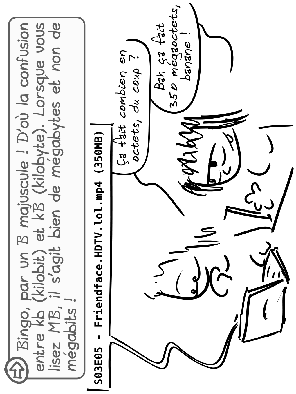 Grise Bouille, Tome I, page 203. Grise Bouille, Tome I by Gee (Simon Giraudot), CC BY-SA 2.0 France. https://editions.ptilouk.net/gb01/