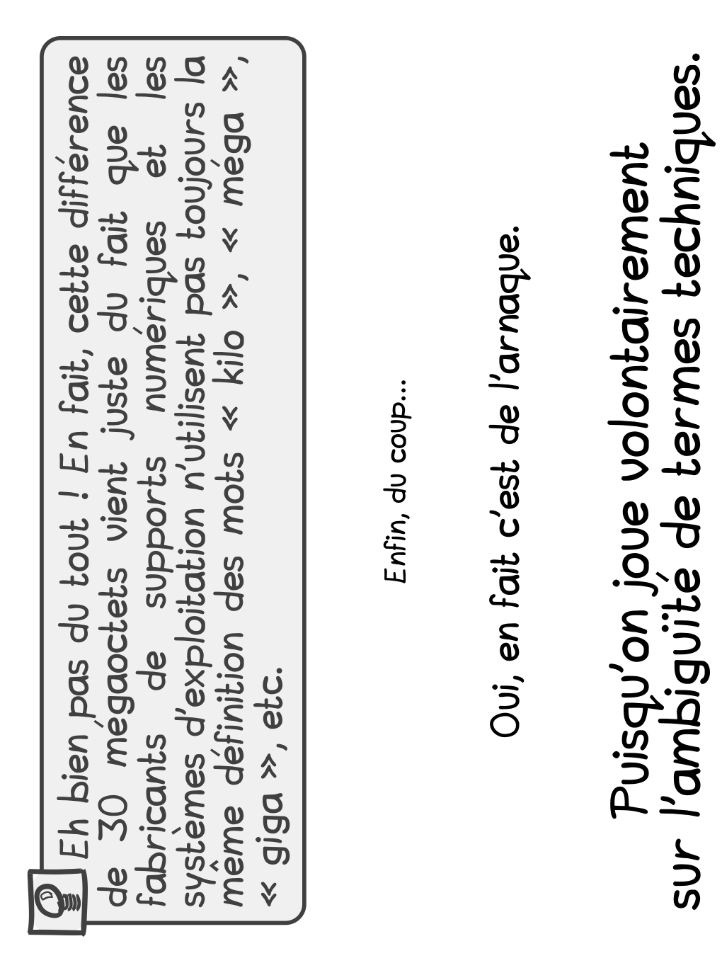 Grise Bouille, Tome I, page 208. Grise Bouille, Tome I by Gee (Simon Giraudot), CC BY-SA 2.0 France. https://editions.ptilouk.net/gb01/
