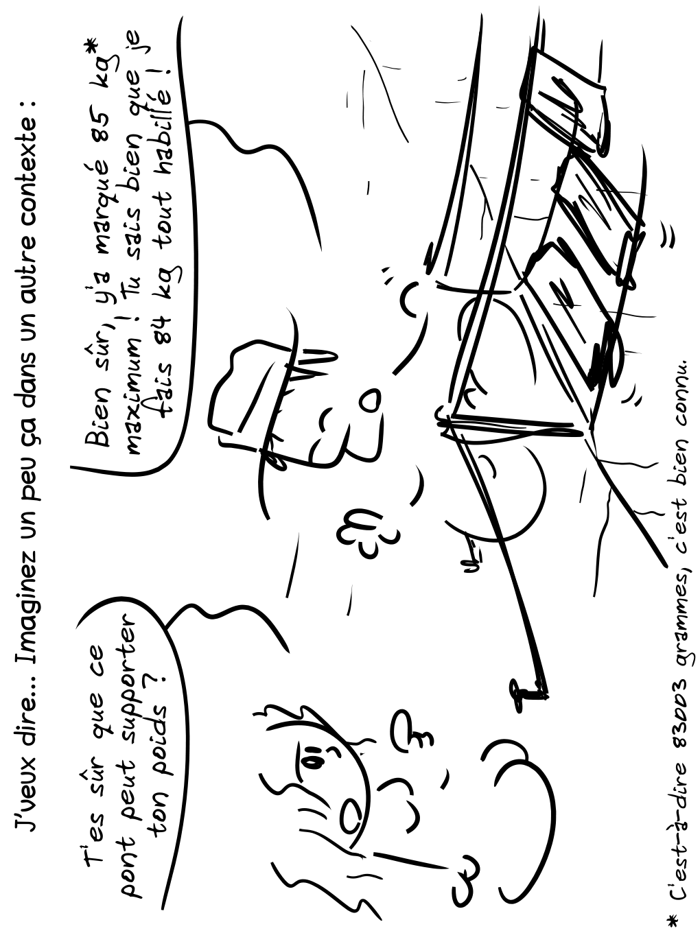 Grise Bouille, Tome I, page 215. Grise Bouille, Tome I by Gee (Simon Giraudot), CC BY-SA 2.0 France. https://editions.ptilouk.net/gb01/